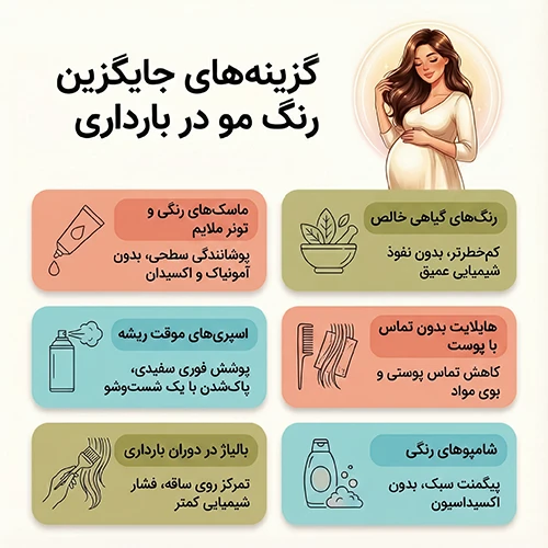 رنگ کردن مو در بارداری 3 گزینههای جایگزین رنگ مو در بارداری